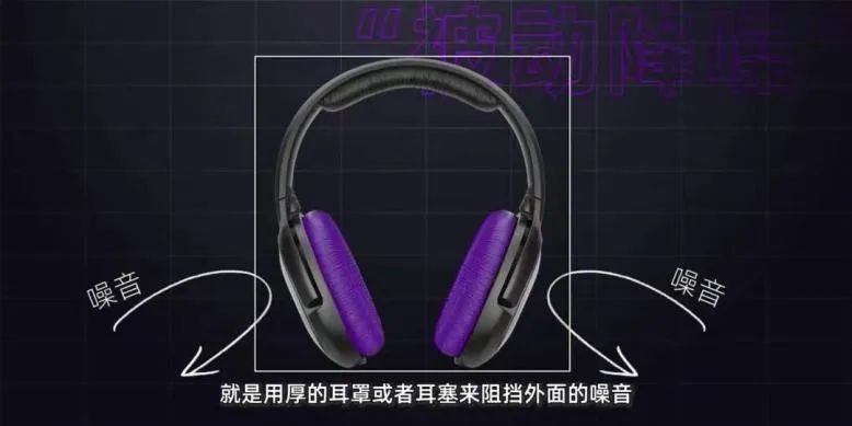 主动降噪系统的原理及设计要点有哪些