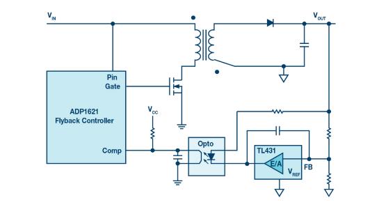无需专用隔离反馈回路的简洁反激式控制器设计