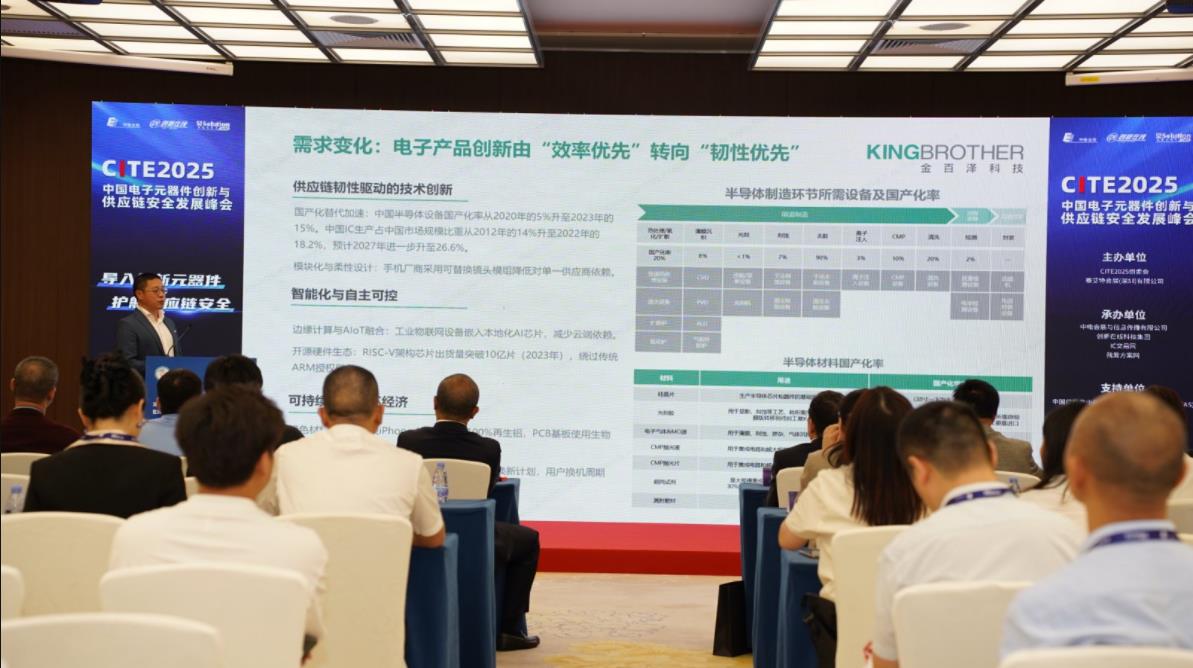 重构供应链安全架构：AI驱动、追随价值服务与创新型替代的协同演进