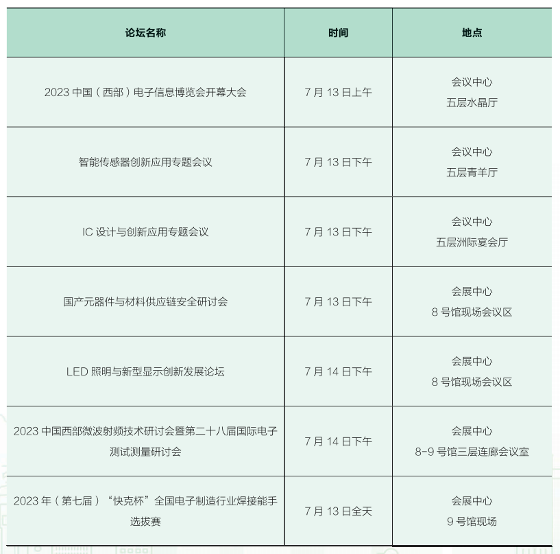 西部电博会开幕倒计时！超强剧透来了，这些值得打卡！
