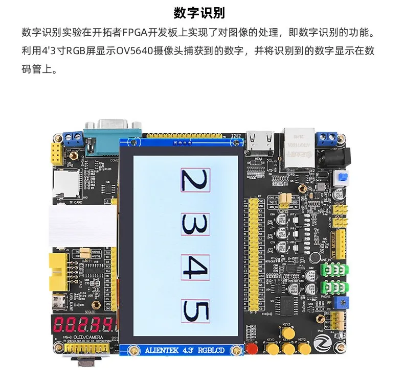 基于赛灵思、紫光芯片开发的FPGA高速通信开发板，适用于图像处理、工业控制场景
