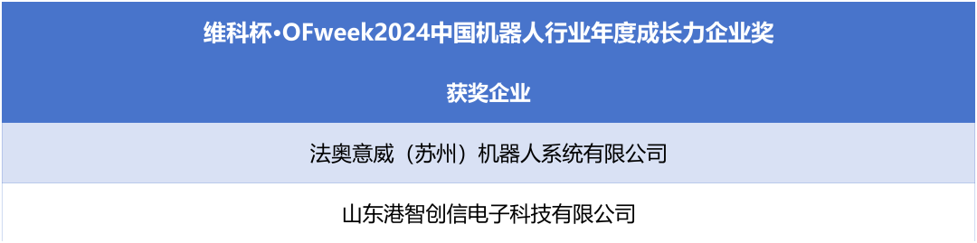 荣耀时刻！维科杯·OFweek 2024中国机器人行业年度评选获奖榜单盛大揭晓