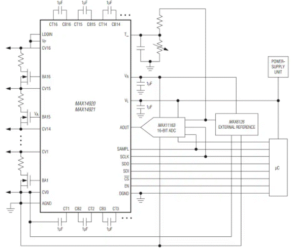 电池管理和连接器对电动汽车竟如此重要 电池管理和连接器对电动汽车竟如此重要