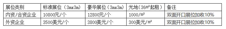 2023厦门国际半导体及集成电路博览会邀请函