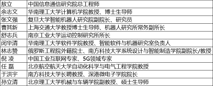 维科杯·OFweek2025年度评?。航颐毓ひ底远笆只汀傲旌秸摺?，谁将脱颖而出？
