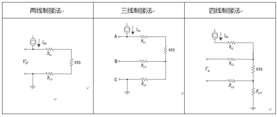 温度测量时如何消除线阻抗引入的误差？