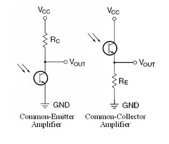 光电晶体管简介 光电晶体管简介