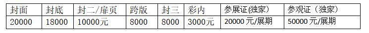 2023厦门国际半导体及集成电路博览会邀请函