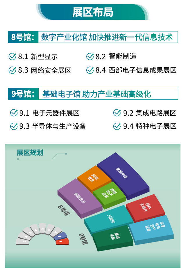 西部电博会开幕倒计时！超强剧透来了，这些值得打卡！