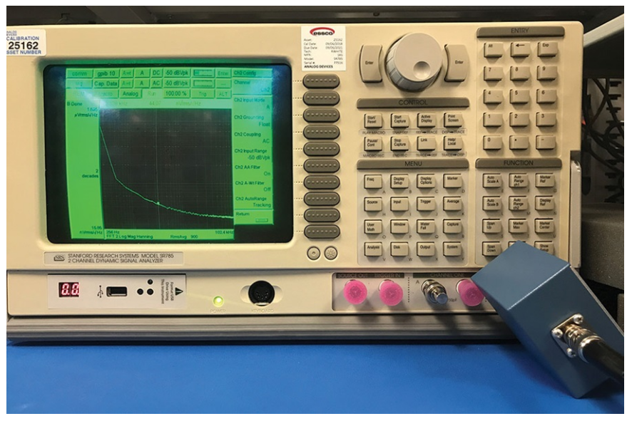 深入了解FET输入放大器中的电流噪声