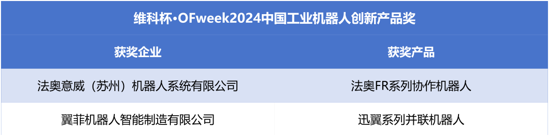 荣耀时刻！维科杯·OFweek 2024中国机器人行业年度评选获奖榜单盛大揭晓