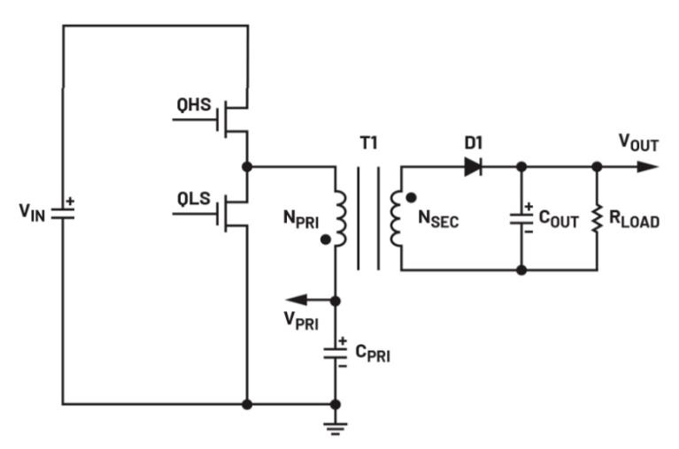如何为隔离降压转换器选择变压器？