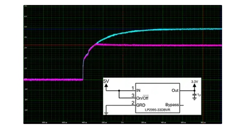 控制电源启动及关断时序