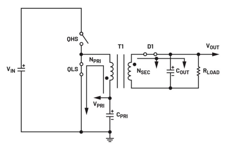 如何为隔离降压转换器选择变压器？