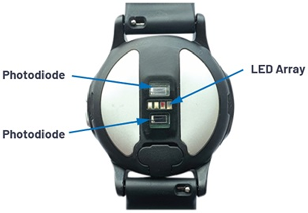 如何设计更优质的脉搏血氧仪？