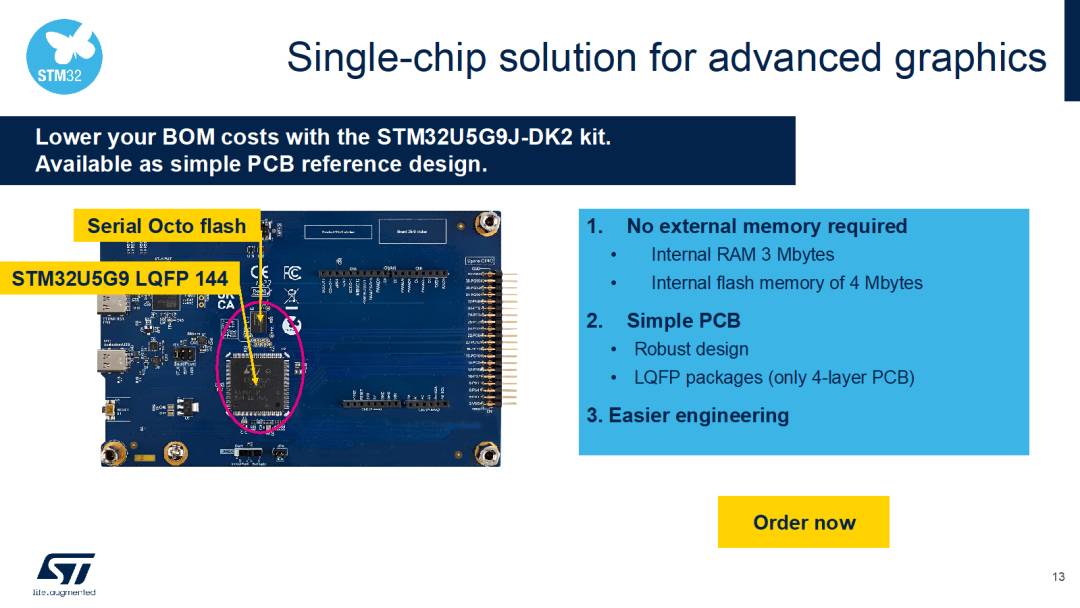 新款STM32U5：让便携产品拥有惊艳图效