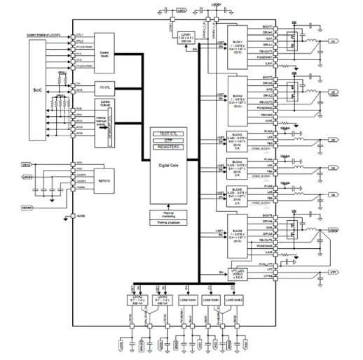 控制电源启动及关断时序