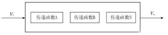 开关电源环路稳定性分析(五)（环路的分析）