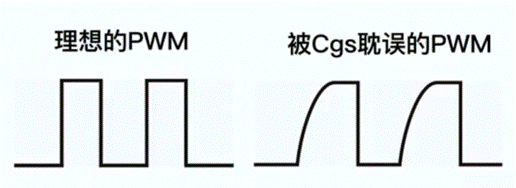 【干货】抛开教材，从实用的角度聊聊MOS管