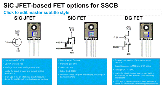 双栅结构 SiC FETs 在电路?；ぶ械挠τ? width=