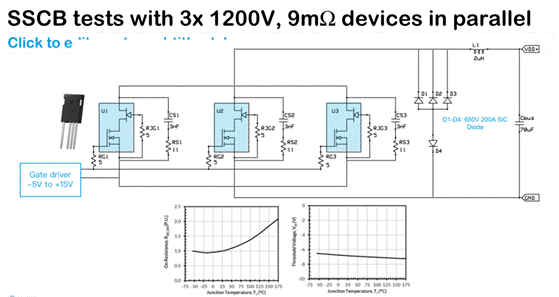 双栅结构 SiC FETs 在电路?；ぶ械挠τ? width=