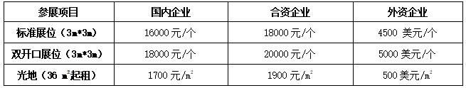 2022中国(深圳)国际集成电路产业与应用展览会暨论坛 2022中国(深圳)国际集成电路产业与应用展览会暨论坛